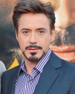 picture of Robert Downey Jr. for John Miles blog